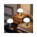 objet publicitaire lampe